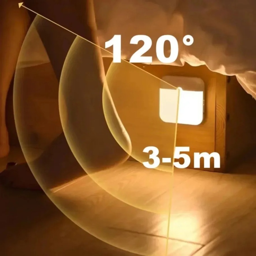 Commercial Kitchen Lighting - PIR Motion Sensor USB Night Light
