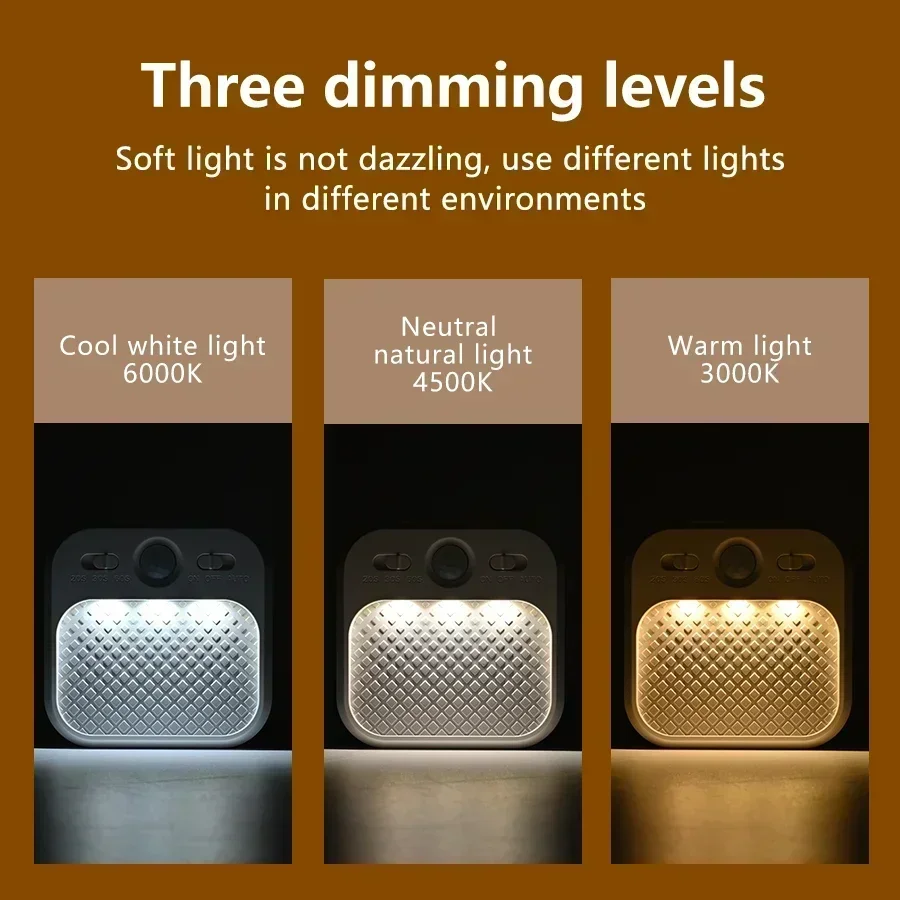 1-4 Pack Motion Sensor LED Cab - Commercial Kitchen Lighting review and price