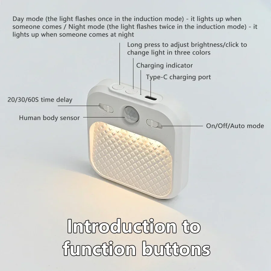 1-4 Pack Motion Sensor LED Cab - Commercial Kitchen Lighting review and price