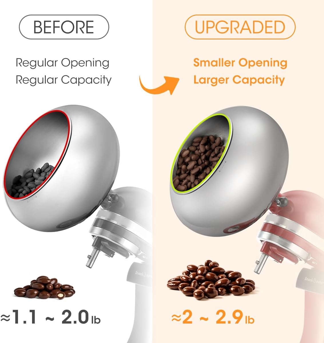 Chocolate Coating Machine Atta - Commercial Kitchen Accessories review and price
