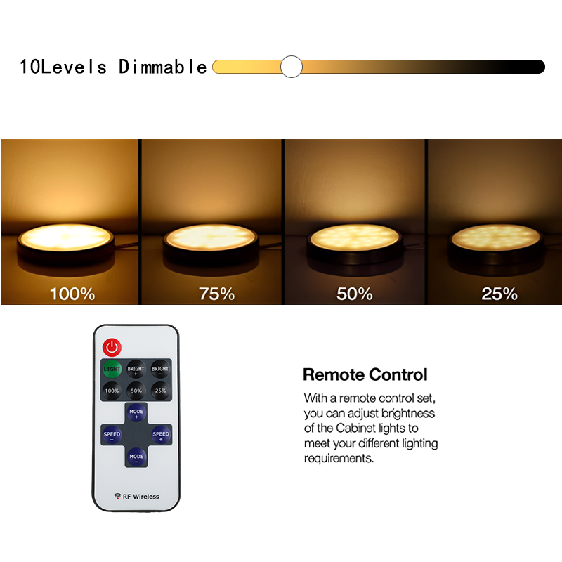 Under Cabinet LED Night Lights - Commercial Kitchen Lighting review and price