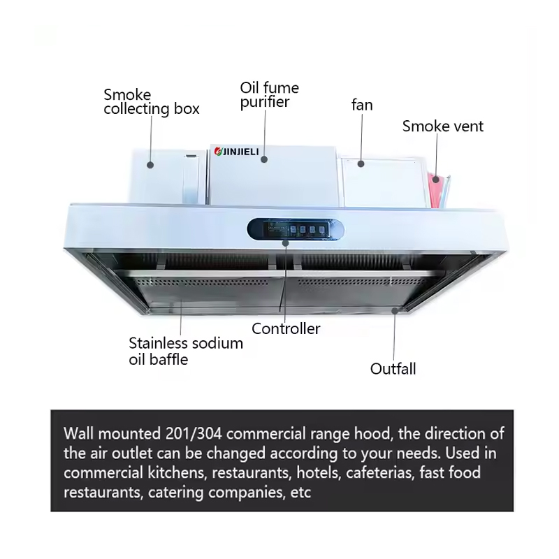 Easy to Clean Commercial Stain - Commercial Kitchen Vent Cleaning review and price