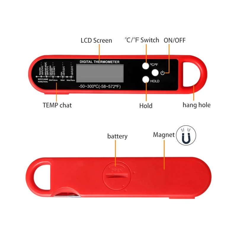 Professional Meat Thermometer  - Commercial Kitchen Grill review and price